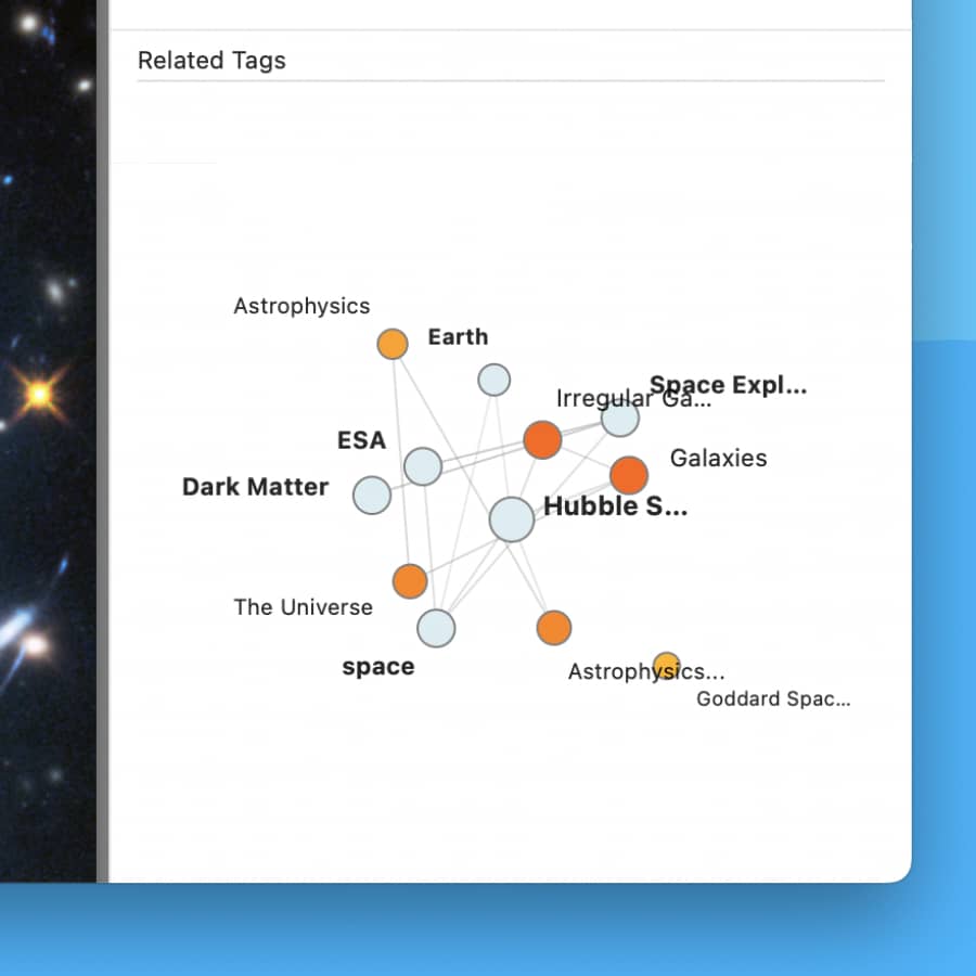 Bildschirmfoto, auf dem der Abschnitt Verwandte Tags des Tags-Inspektors von DEVONthink 4 zu sehen ist. Der Abschnitt zeigt einen Graphen, der die Verbindungen zwischen anderen Tags in der Datenbank darstellt.